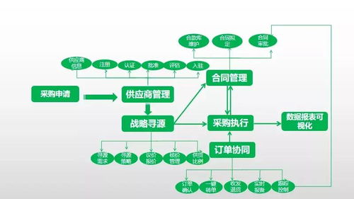 霆漢科技 以創新技術服務，前瞻布局解決客戶痛點